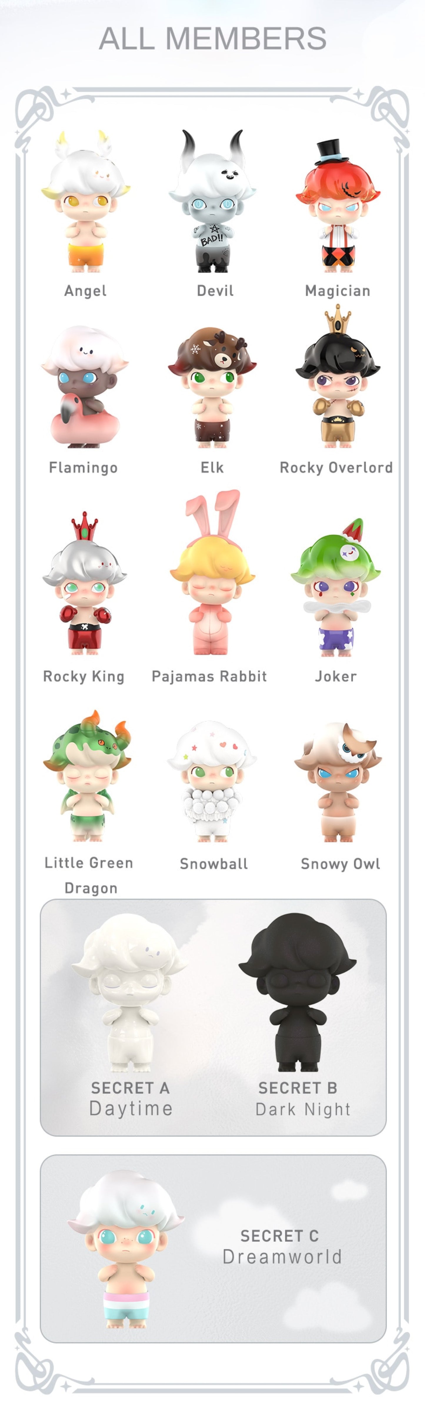 Dimoo Retro Series Blind Box