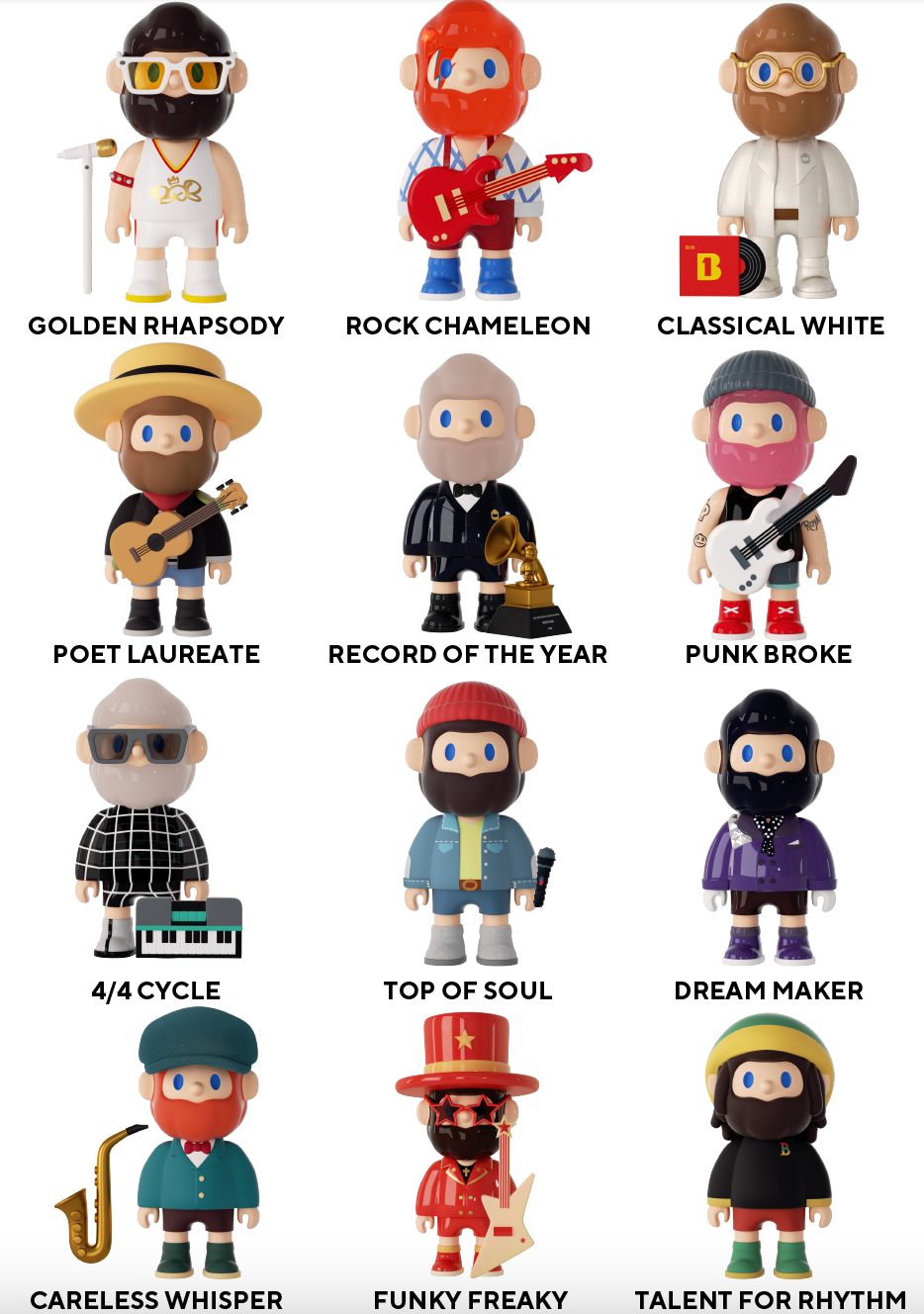 Farmer Bob Retro Reply Series Blind Box