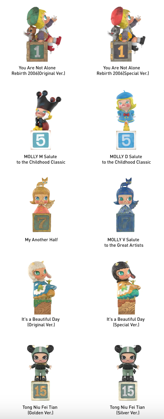 Molly Anniversary Statues Classical Retro 2 Series Blind Box