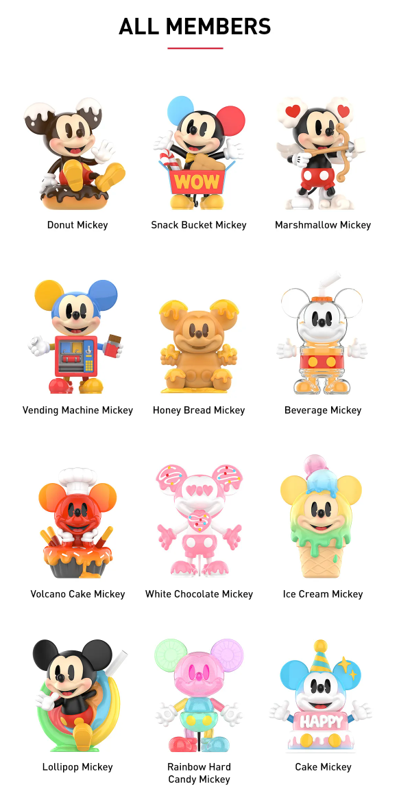 Disney Mickey Childhood of Boundless Imagination Series Blind Box